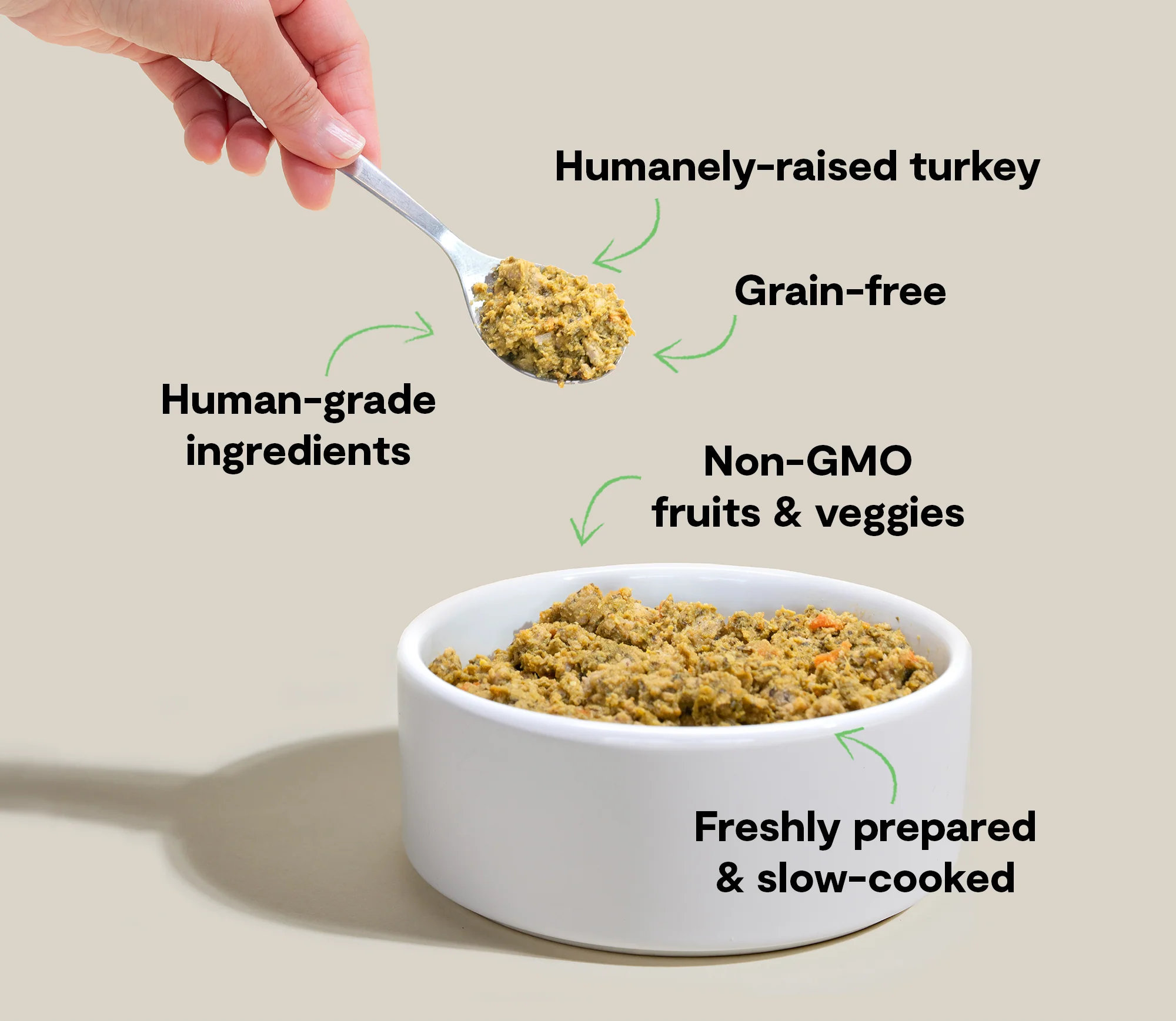 Homestead Turkey spannmålsfritt färskframställt hundfoder för hundar