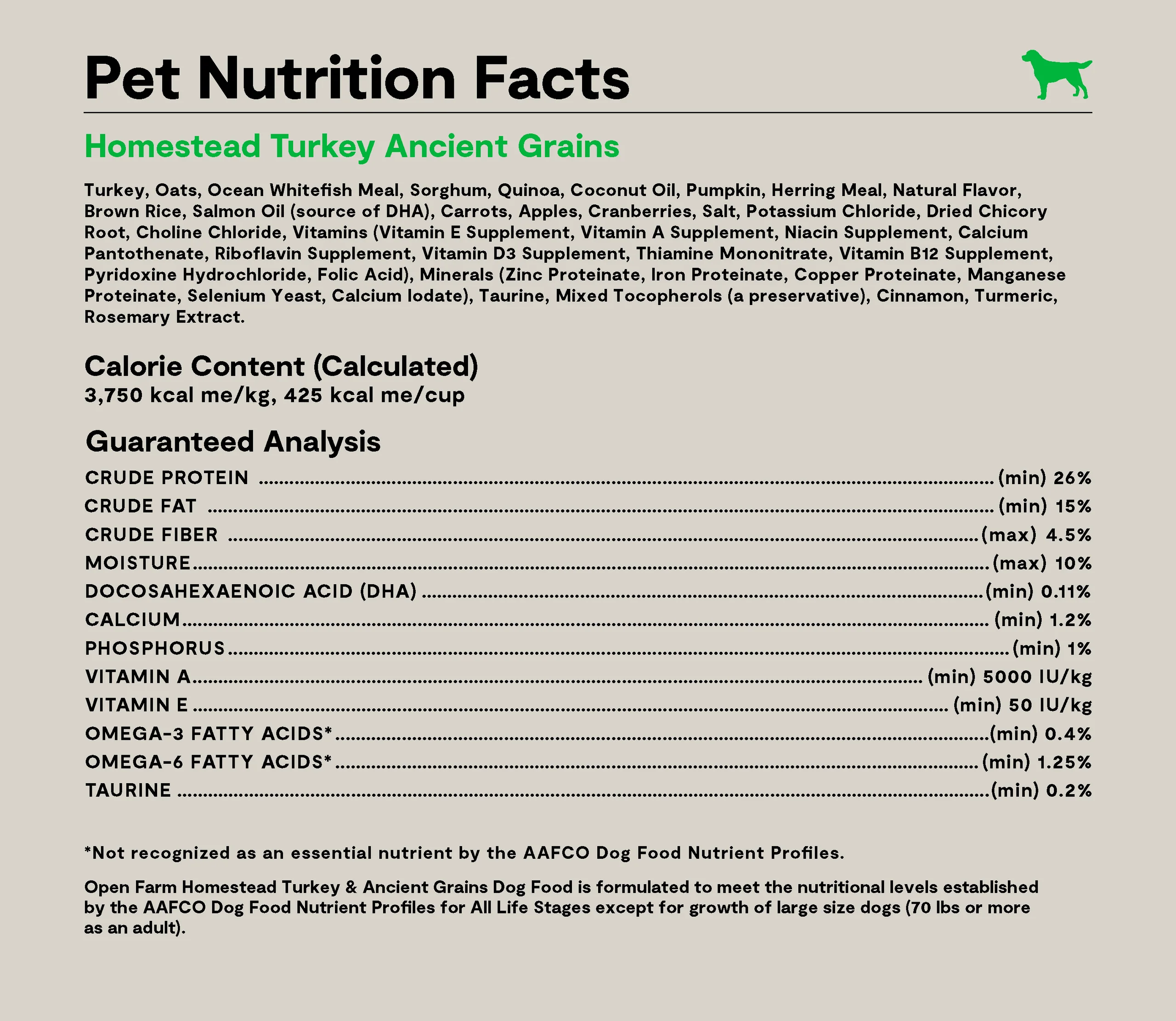 Homestead Turkey & Ancient Grains Dry Dog Kibble for Sensitive Stomachs