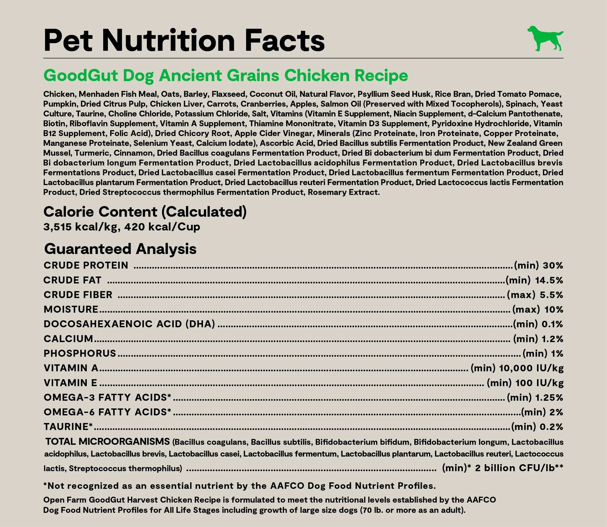 GoodGut Harvest Chicken Hundefutter mit Lifeway-Probiotika