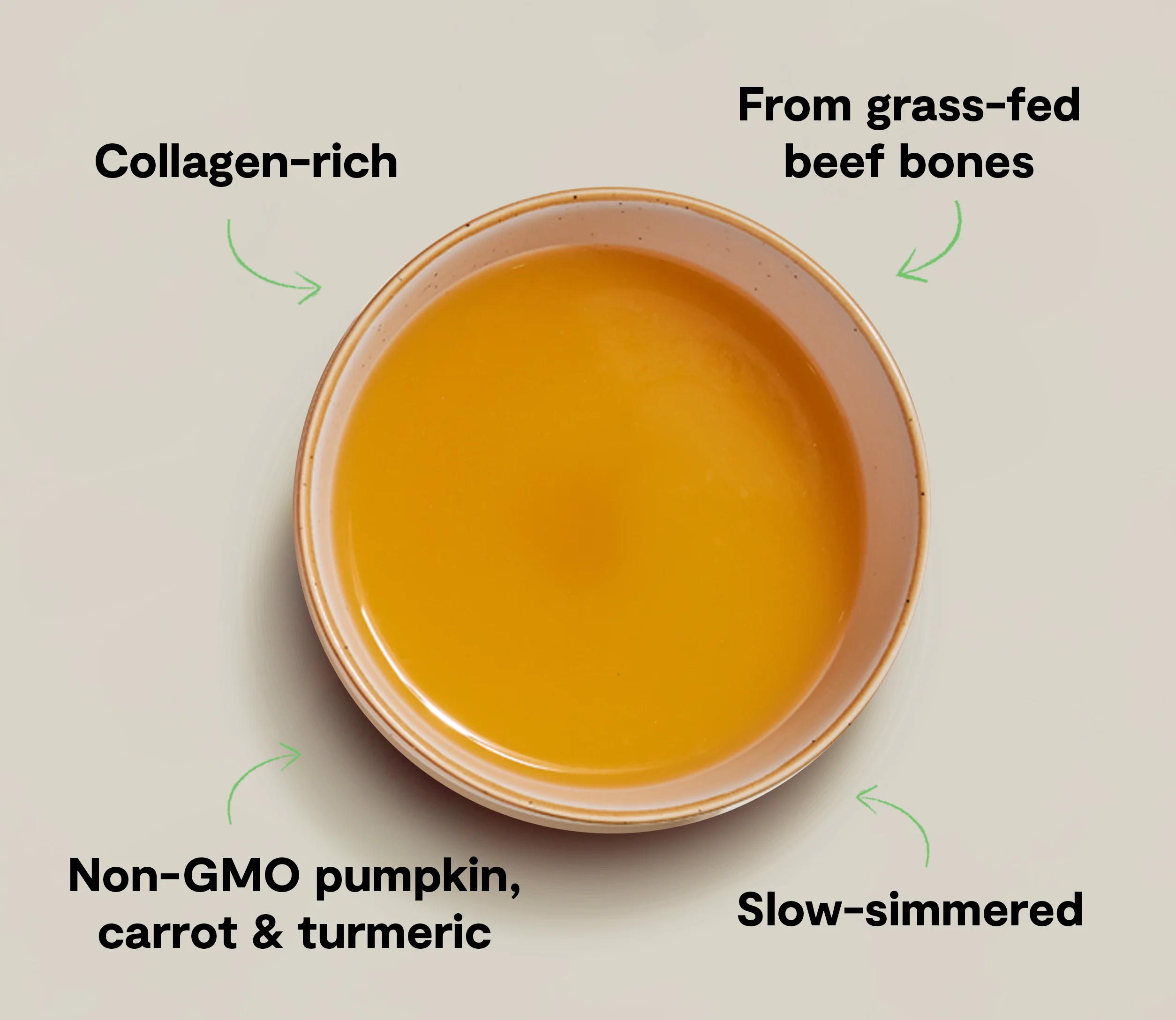 Grass-Fed Beef Bone Broth for Cats, Slow-Simmered with Turmeric