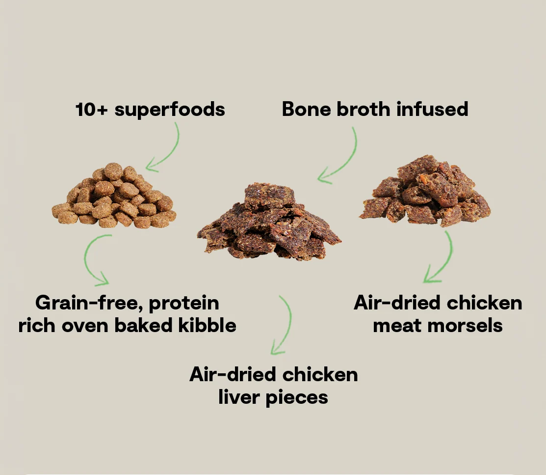 Epic Blend kylling og superfood kornfri hundefoder